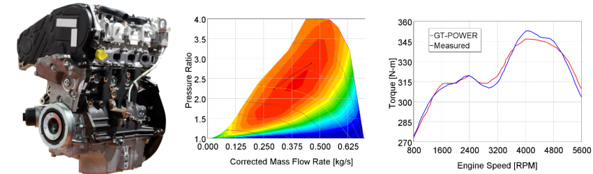 21 Aprile 2016: Seminario gratuito sulle nuove funzionalità di GT-POWER V2016