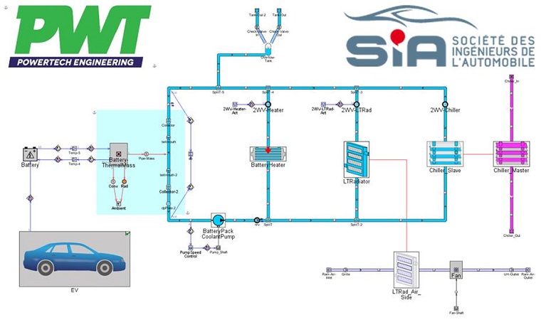 PWT presents on EV Thermal Management at the SIA POWERTRAIN & ELECTRONICS 2019 conference in Paris