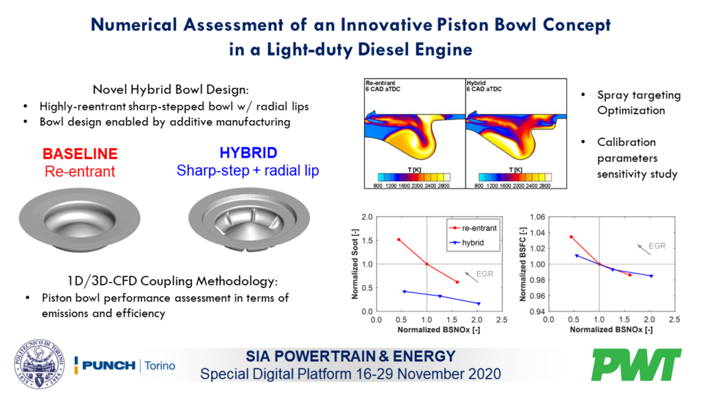 Numerical Assessment of an Innovative Piston Bowl Concept