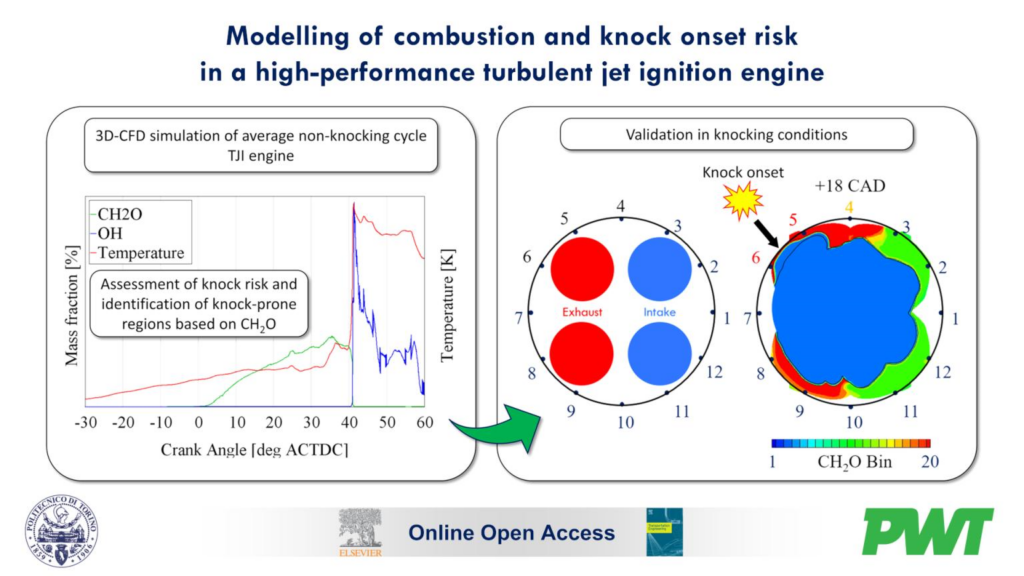 Combustion and Knock Modelling in a Racing TJI Engine