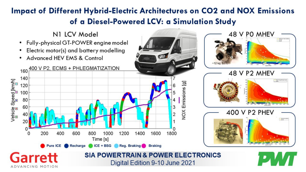 Hybridization of a Diesel-fueled Light Commercial Vehicle