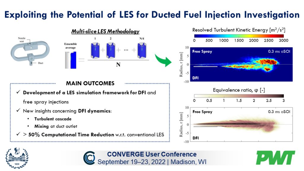 LES for Ducted Fuel Injection